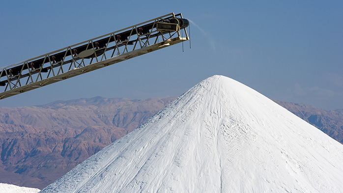 Potassium Sulphate markets see major price divergence