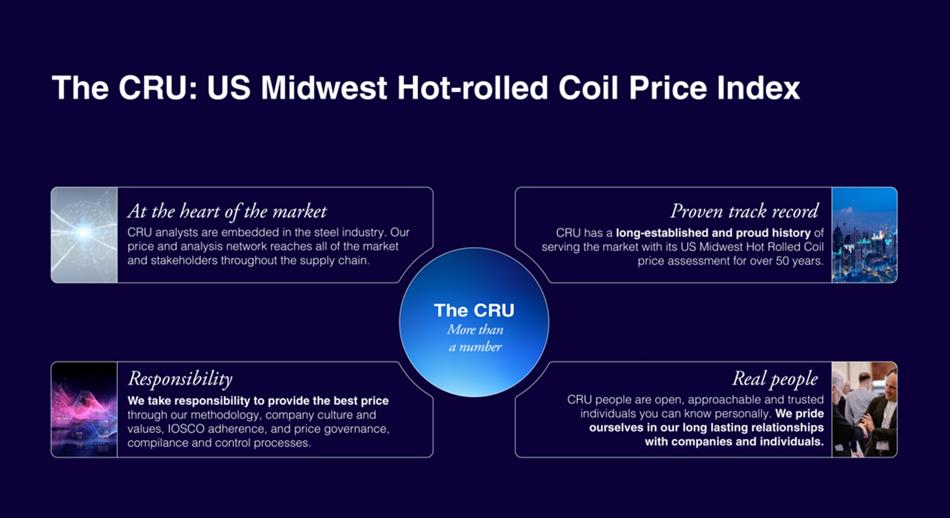 The CRU is the name given to CRU's US Midwest Hot-rolled Coil Price Index