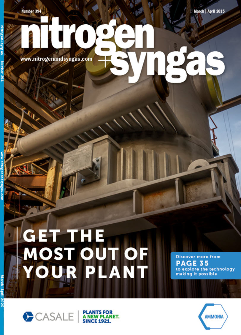 nitrogen syngas magazine