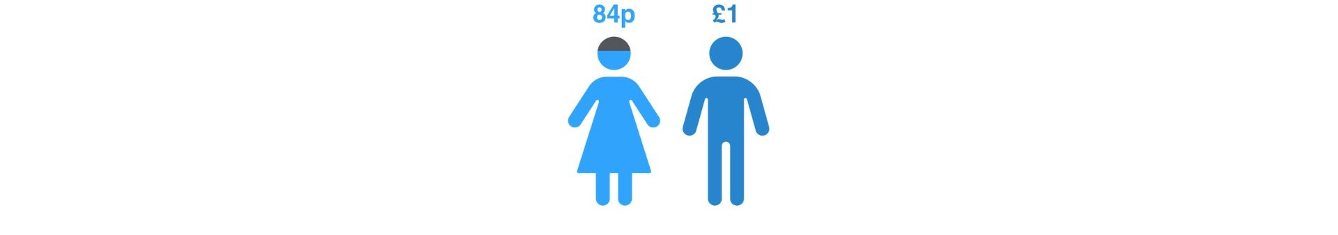 width=1272