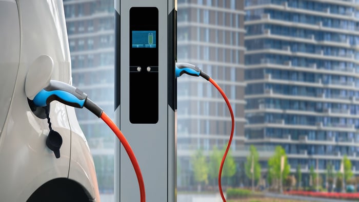 Electric car charging